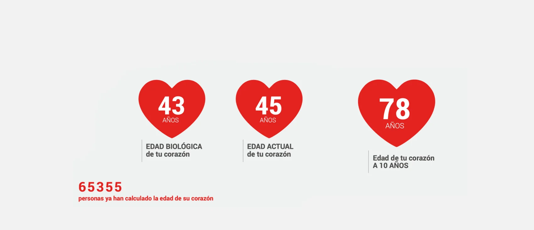 CALCULA LA EDAD DE TU CORAZÓN, Digital - Device para Treelogy — imagen 2
